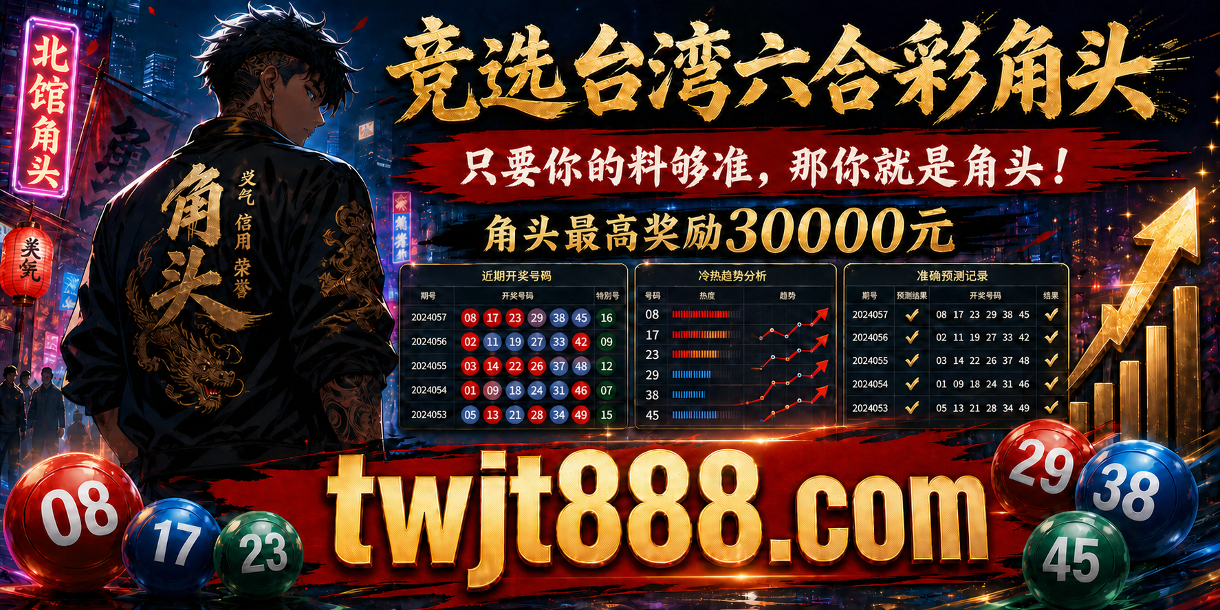 台湾六合彩角头竞选